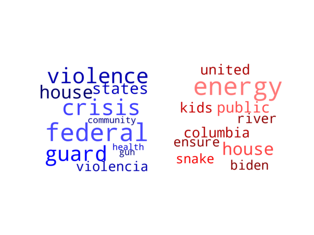 Wordcloud from Thursday May 4, 2023.